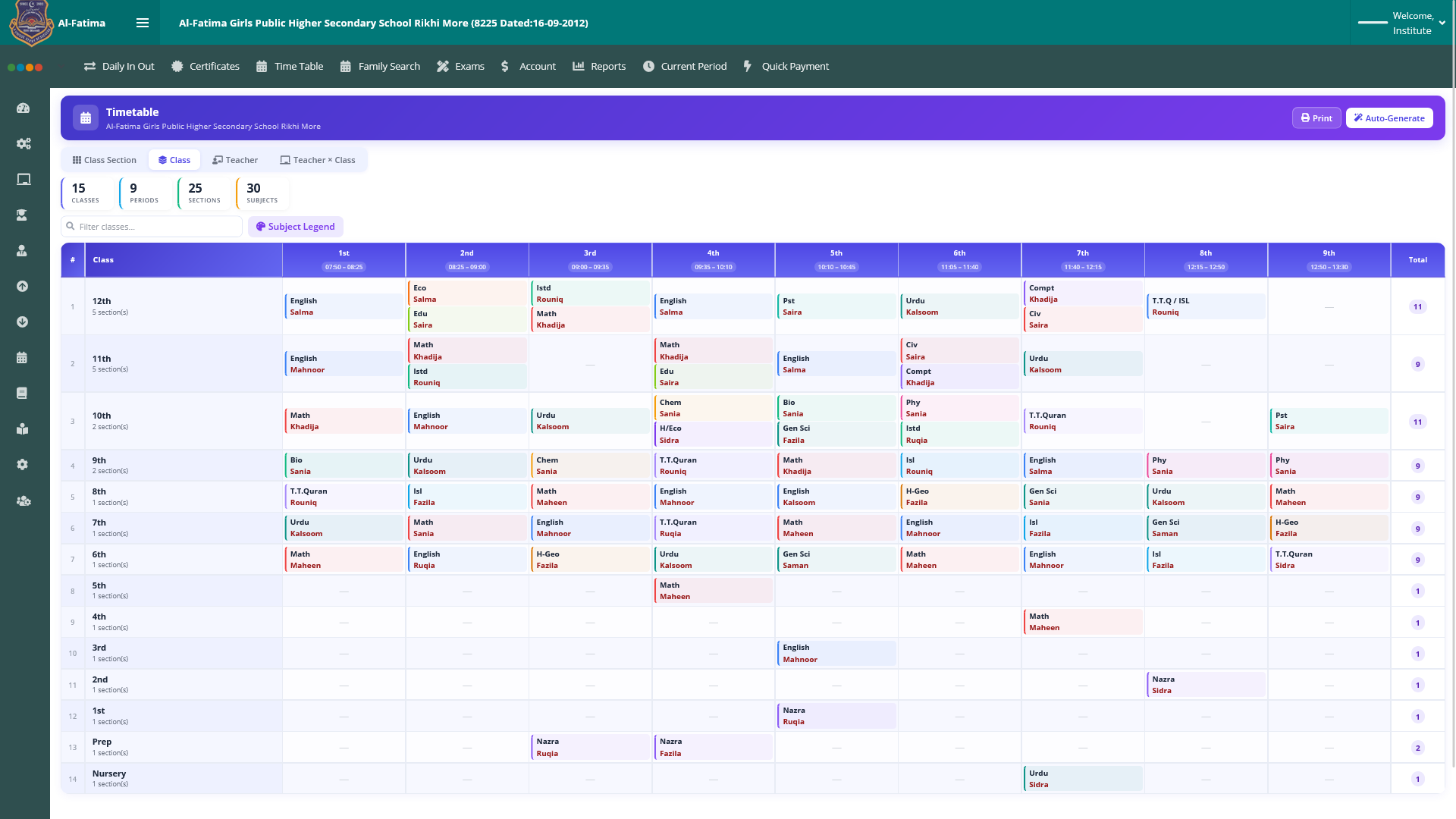 Auto-generated class timetable with periods, subjects, and teachers