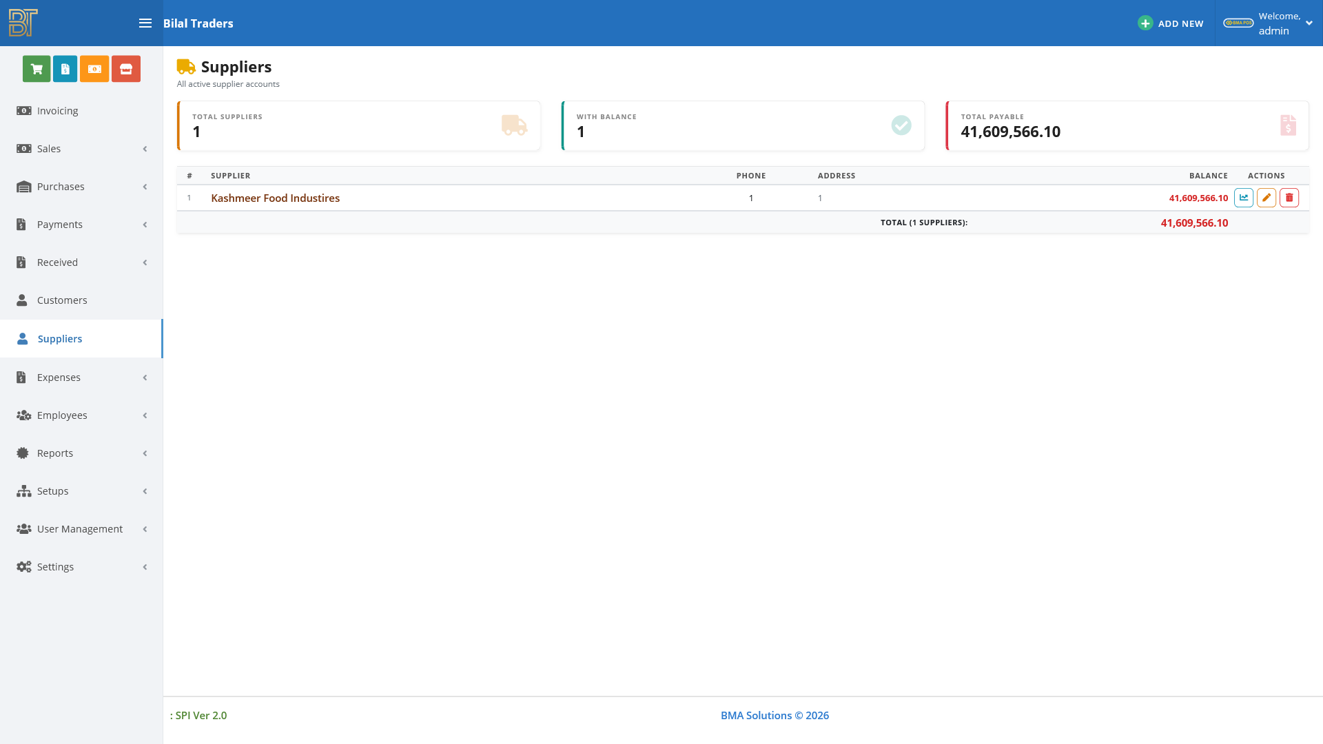 Supplier accounts with payable balances